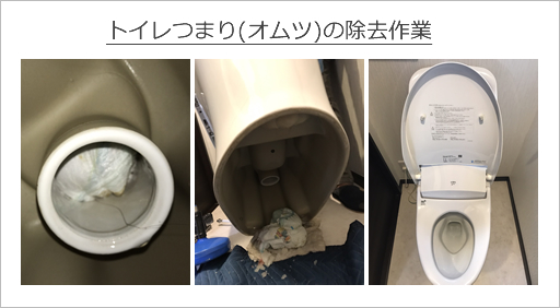 トイレのつまり